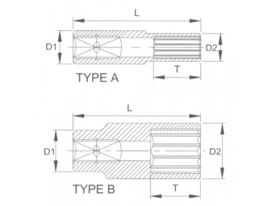 Головка торцевая глубокая 12гр. 1/2" 9 мм