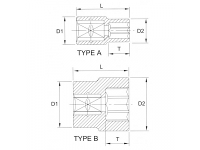 Головка торцевая 12гр. 3/8" 9мм