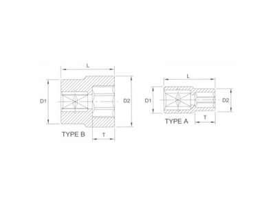 Головка торцевая 6гр. 3/4" 55мм