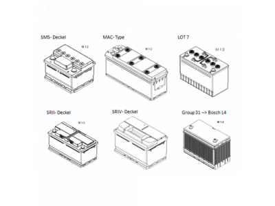 Аккумулятор BOSCH S4 - 12 Volt, 40Ah 330A 187x127x227