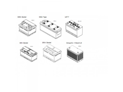 Аккумулятор BOSCH S3 - 12 Volt, 45Ah 400A 207x175x190 от BOSCH Аккумулятор BOSCH S3 - 12 Volt, 45Ah 400A 207x175x190