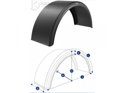DOMAR dk1530 крыло 500x520x1000 пластиковое чрная линия